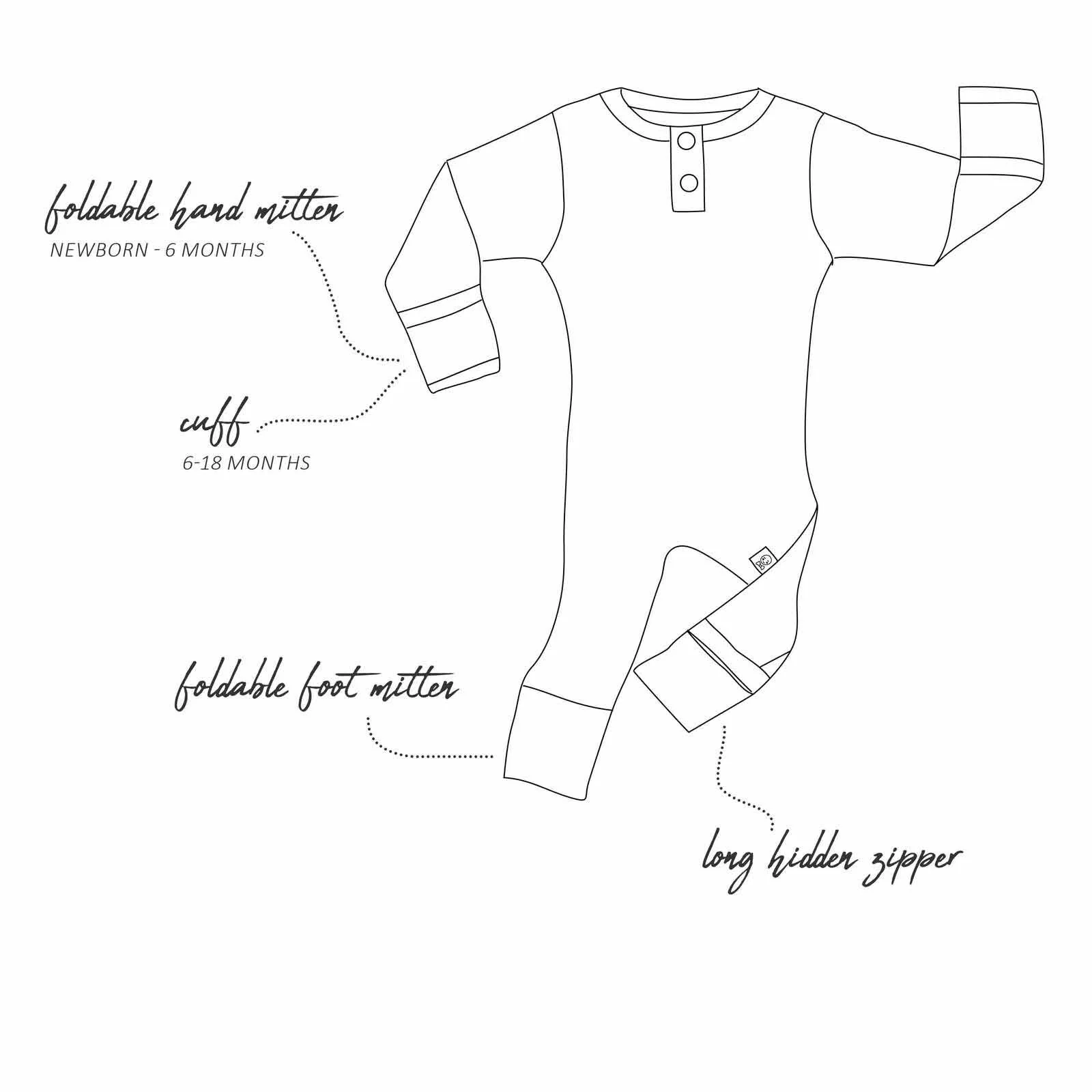 Lion Organic Growsuit - Image 9